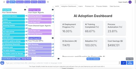 Super Amplify gallery image