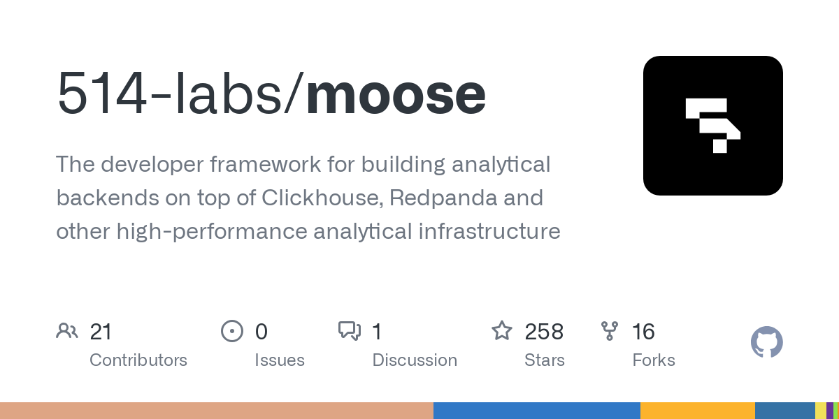 Github - Moose Github, API'leri oluşturmak için açık kaynaklı bir çerçevedir medya 1