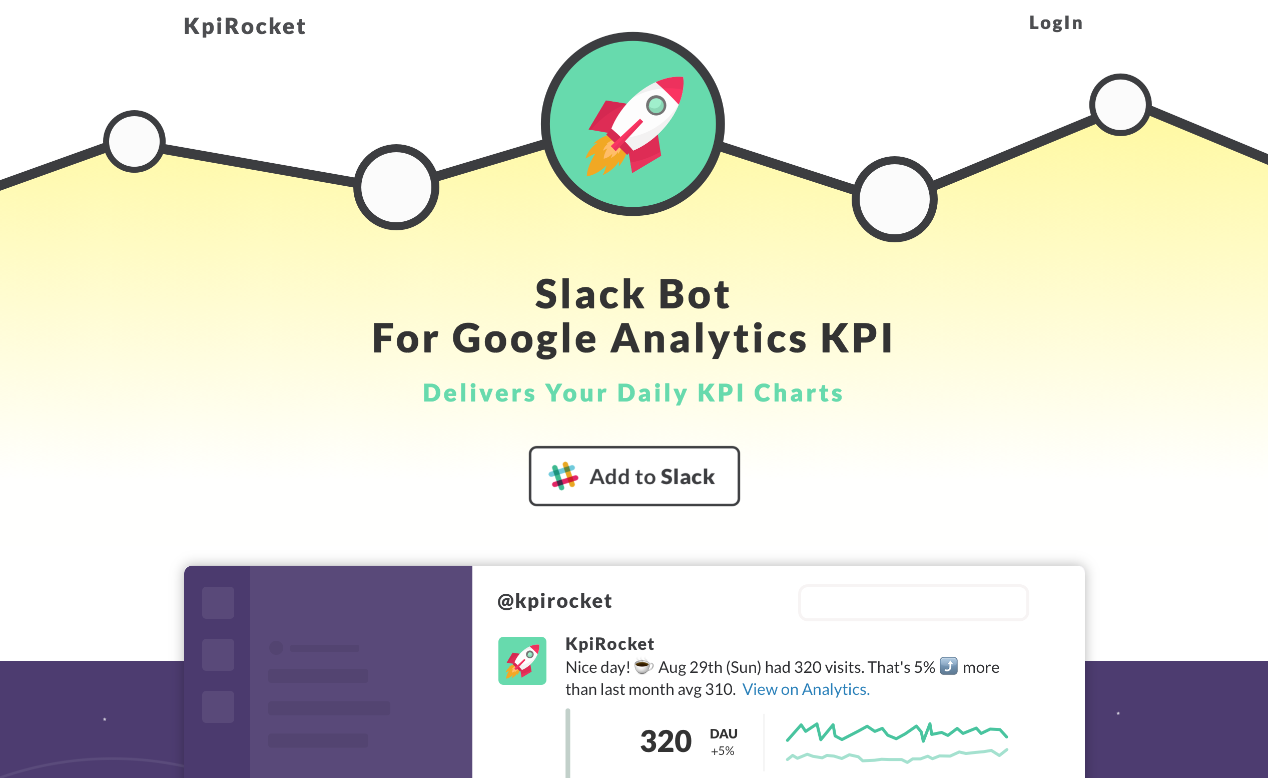 KpiRocket gallery image