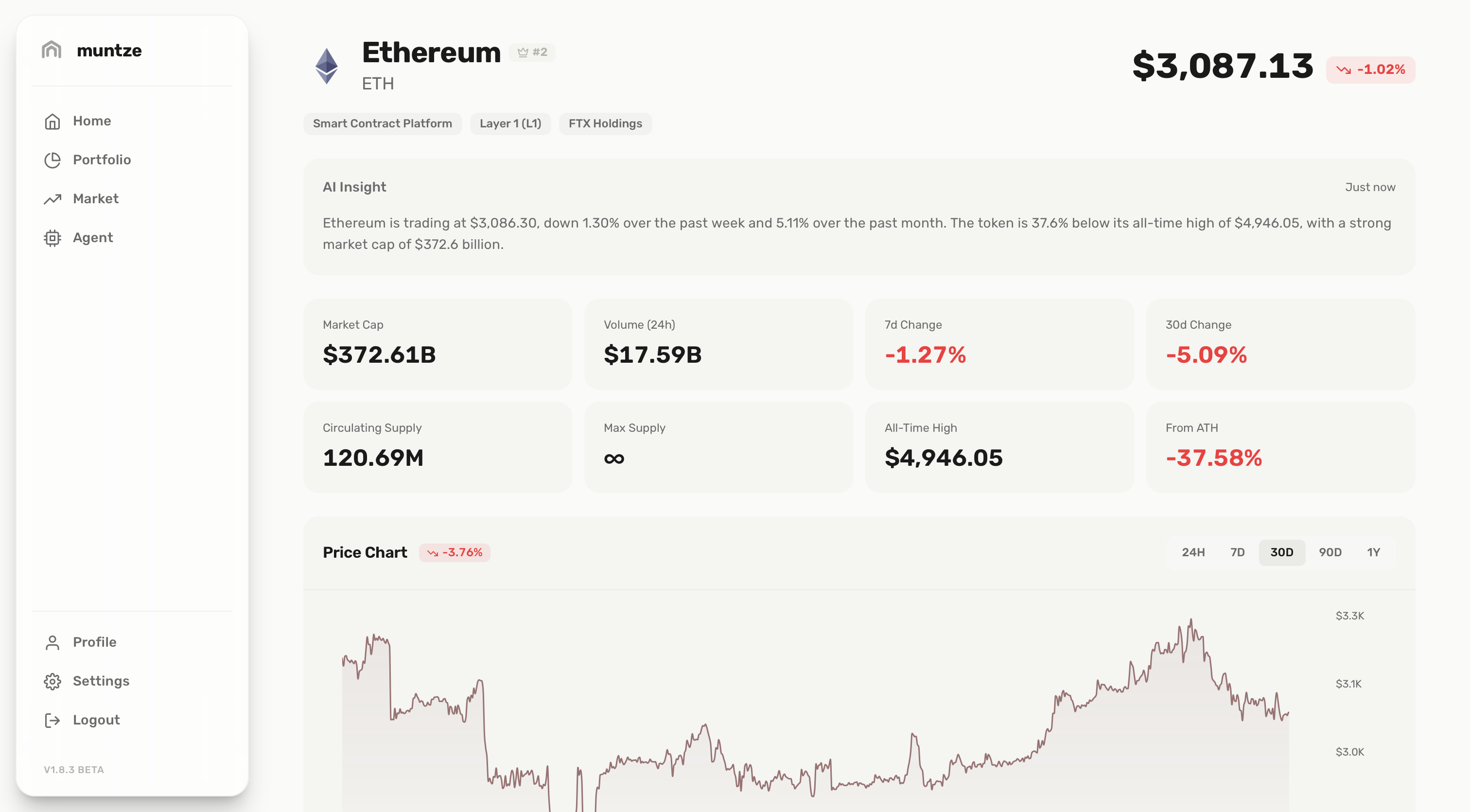 Muntze gallery image