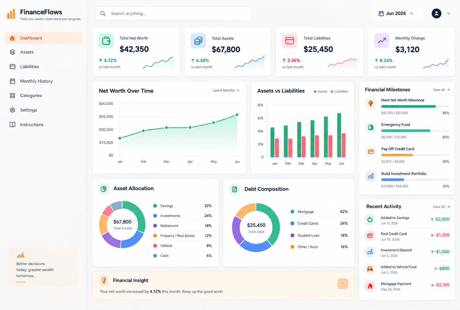 FinanceFlows Net Worth Tracker gallery image