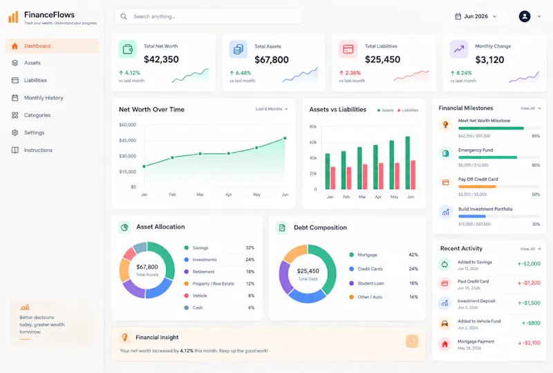 FinanceFlows Net Worth Tracker screenshot 1