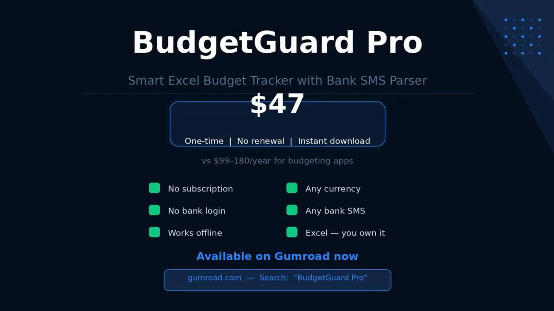 BudgetGuardPro - Smart Budget Tracker  gallery image