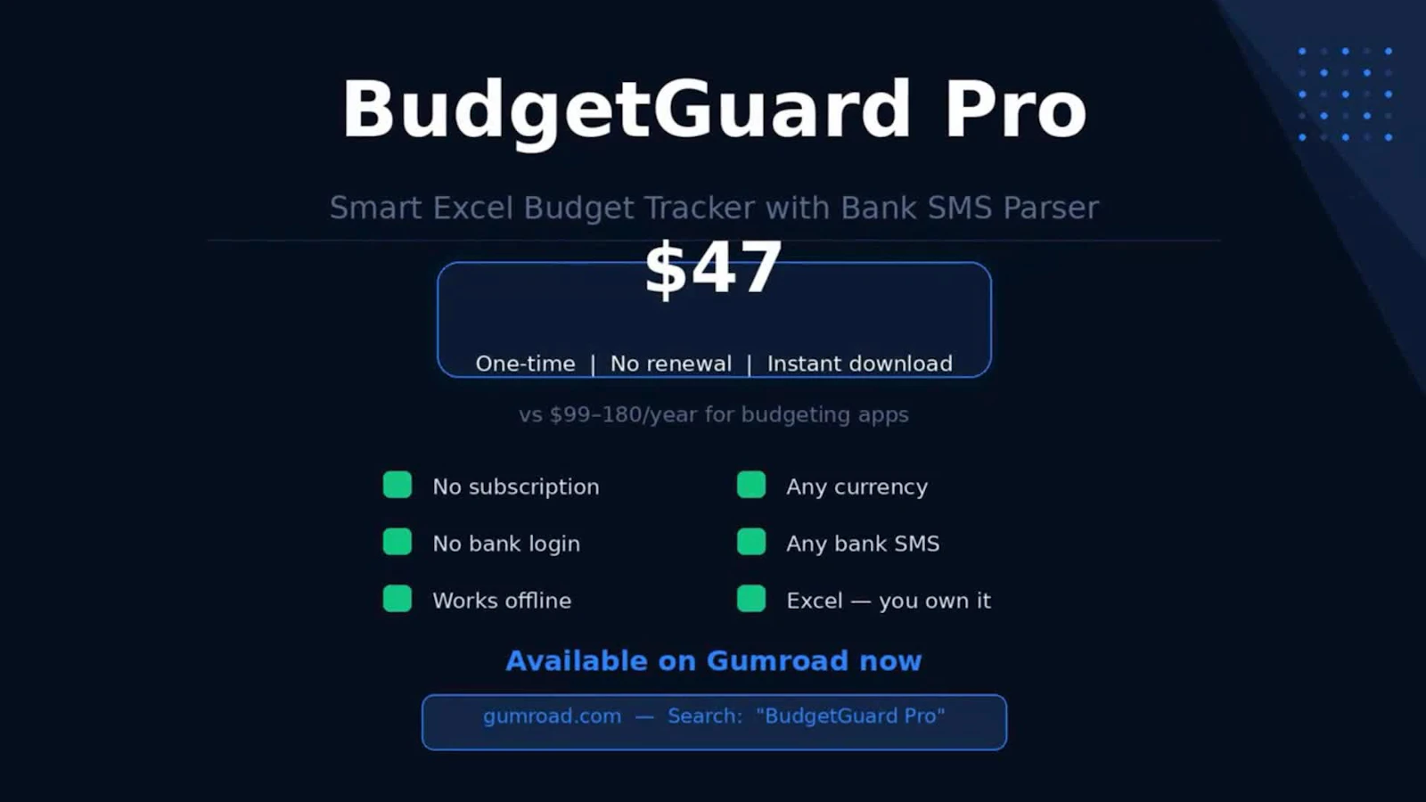 BudgetGuardPro - Smart Budget Tracker  screenshot 3