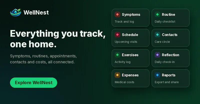 WellNest screenshot 3