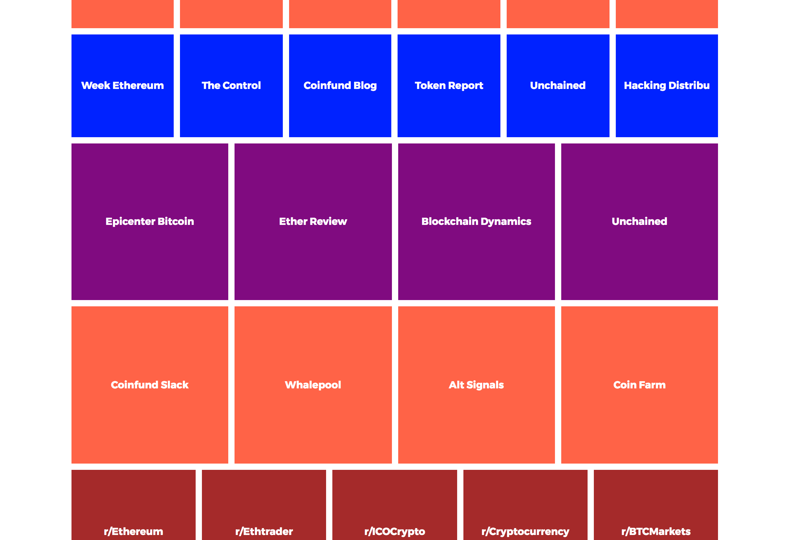 token tally gallery image