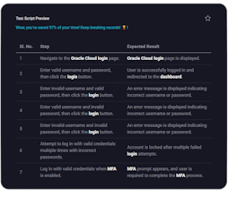 TestScriptR AI gallery image