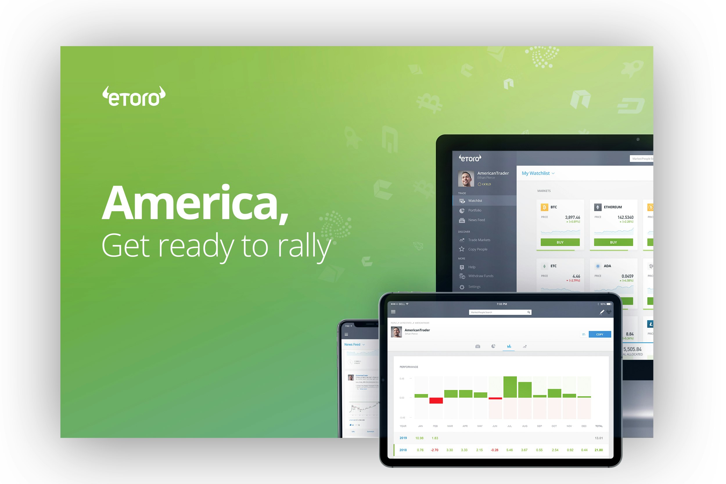 eToro Image