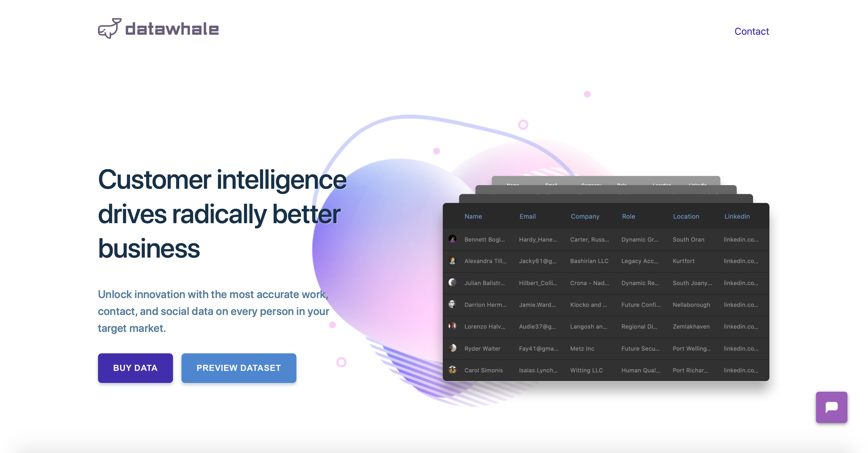Custom Campaigns by Datawhale gallery image