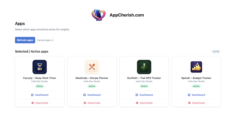 AppCherish screenshot 6