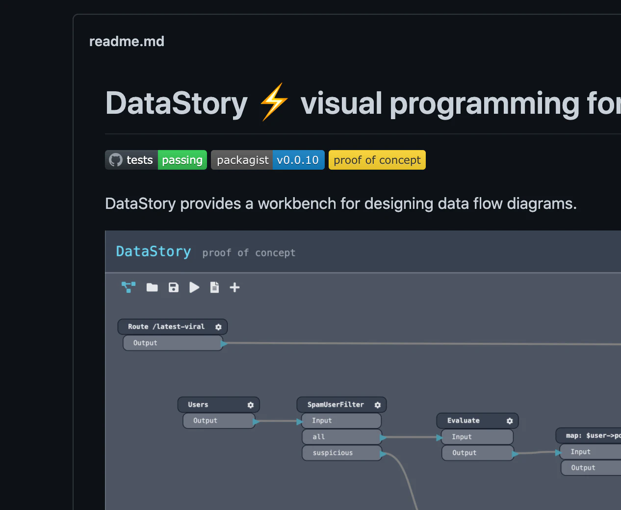 DataStory
