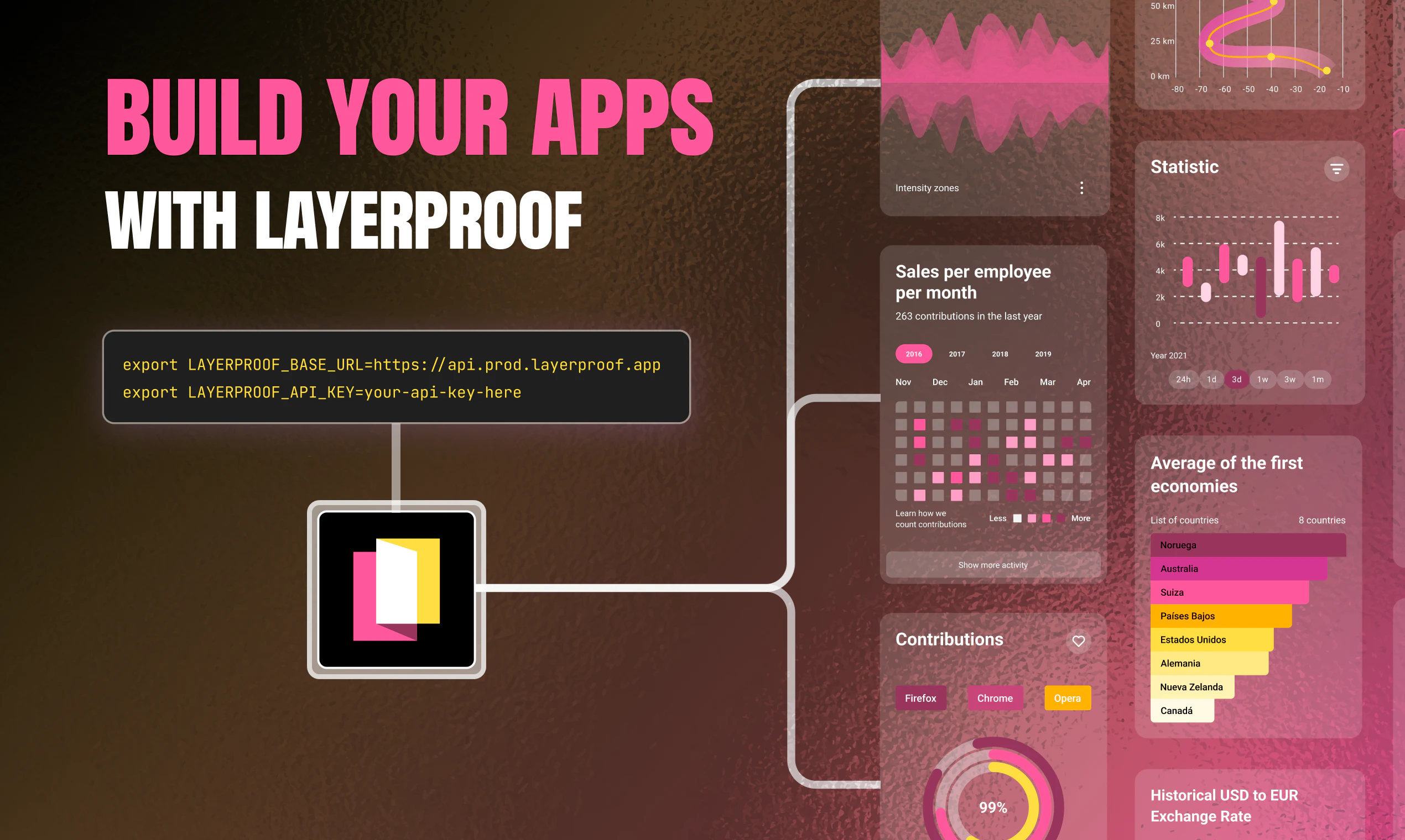 LayerProof Washi screenshot 4