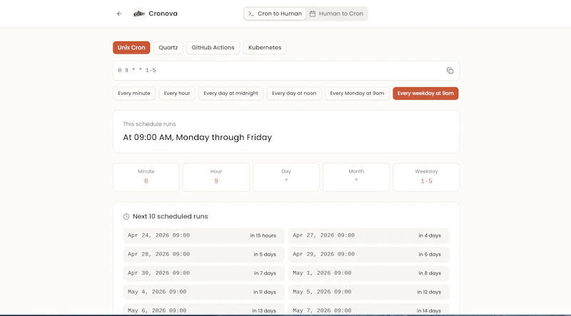 Cronova screenshot 2