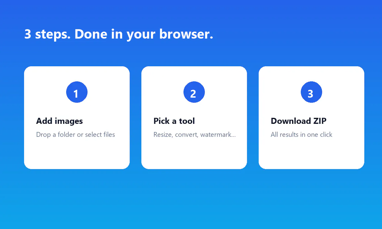 Free Online Batch Image Processing Tools gallery image