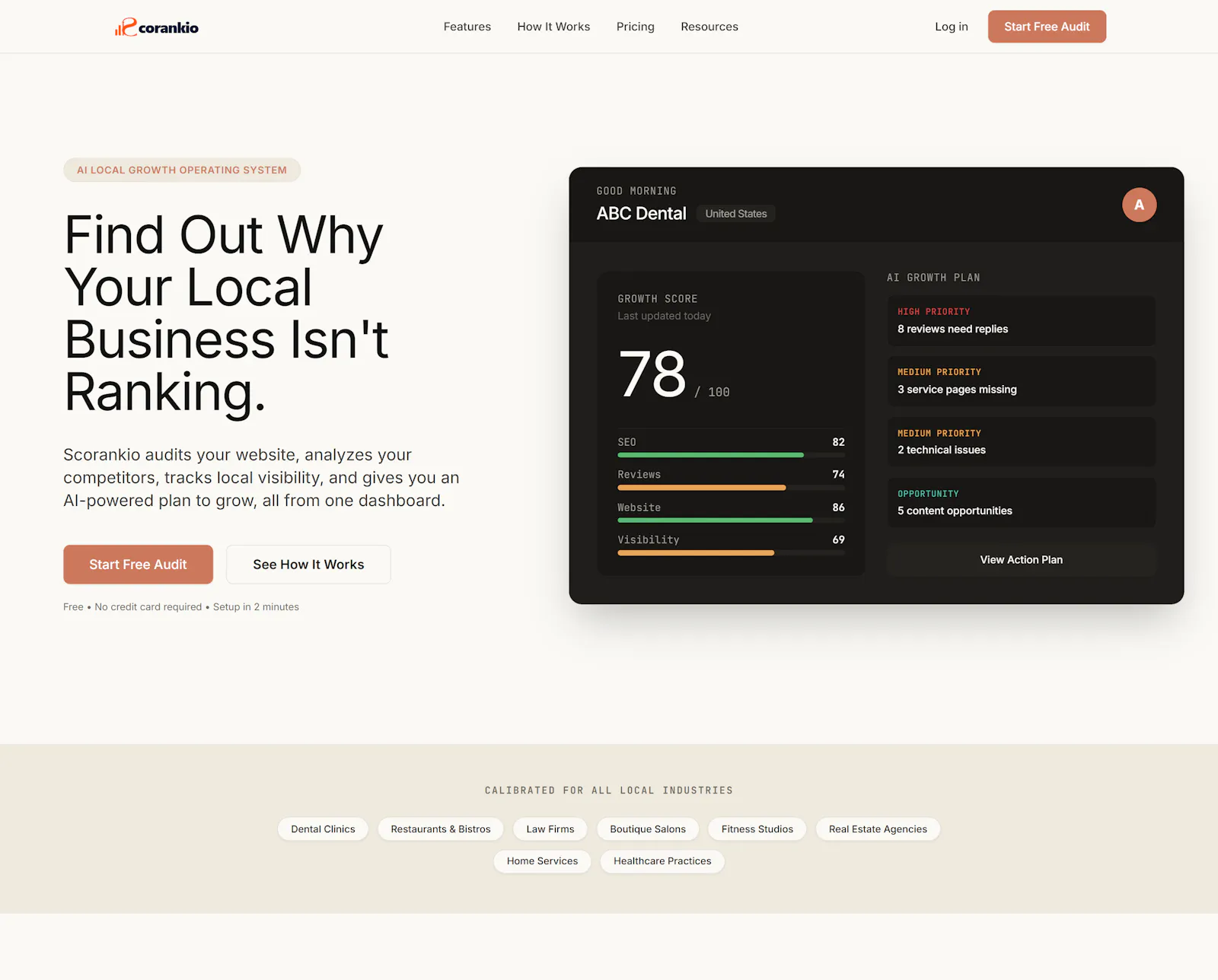 https://seoranko.site/ screenshot 3