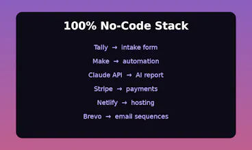 Beslisflow gallery image