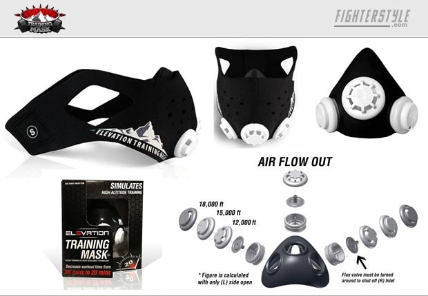 Elevation Training mask gallery image