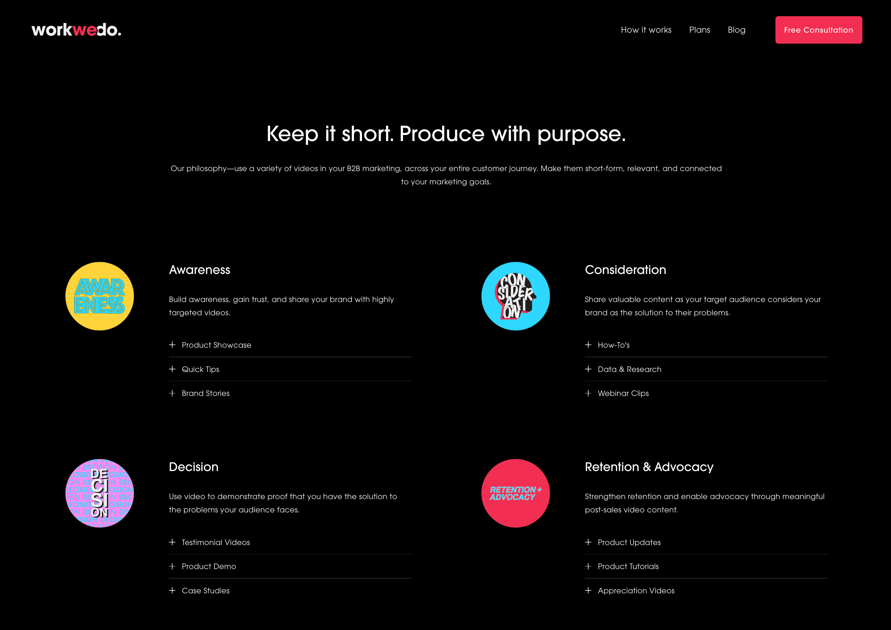 Workwedo media 4