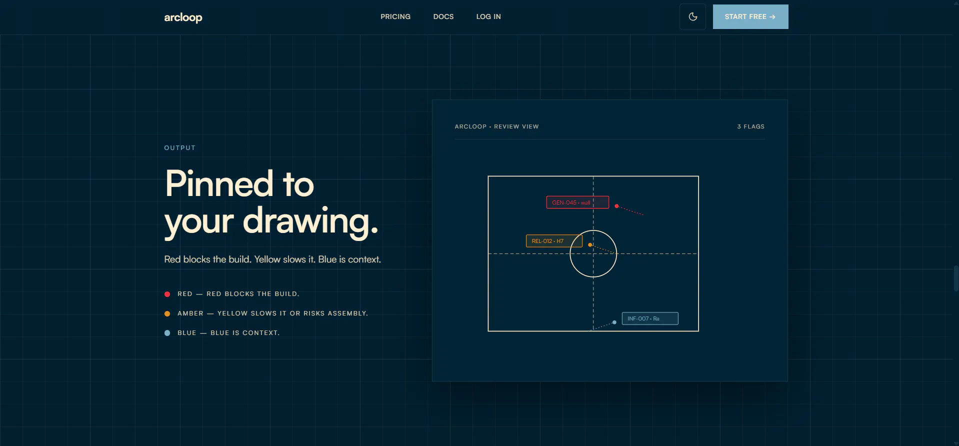 Arcloop  gallery image