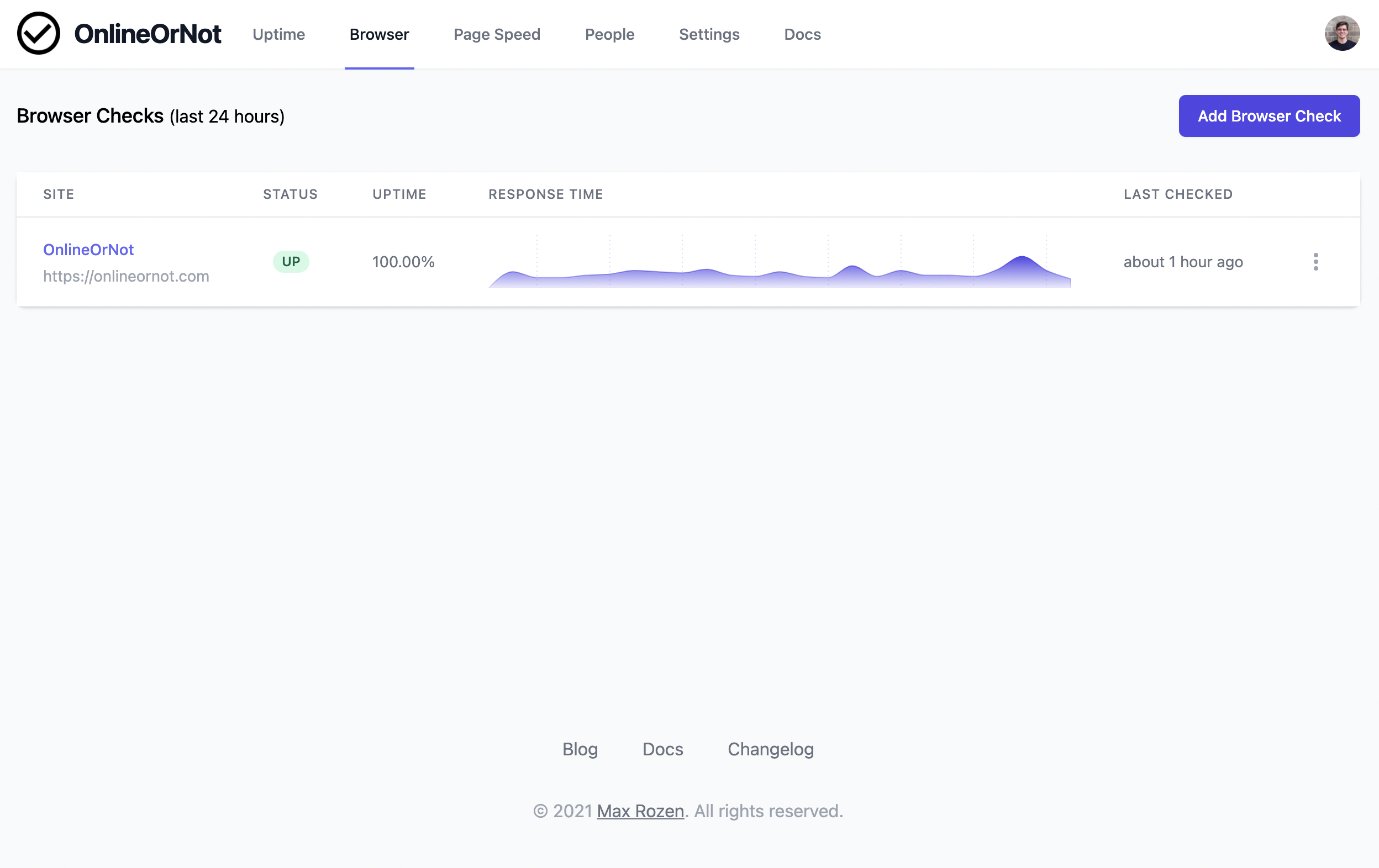 OnlineOrNot gallery image