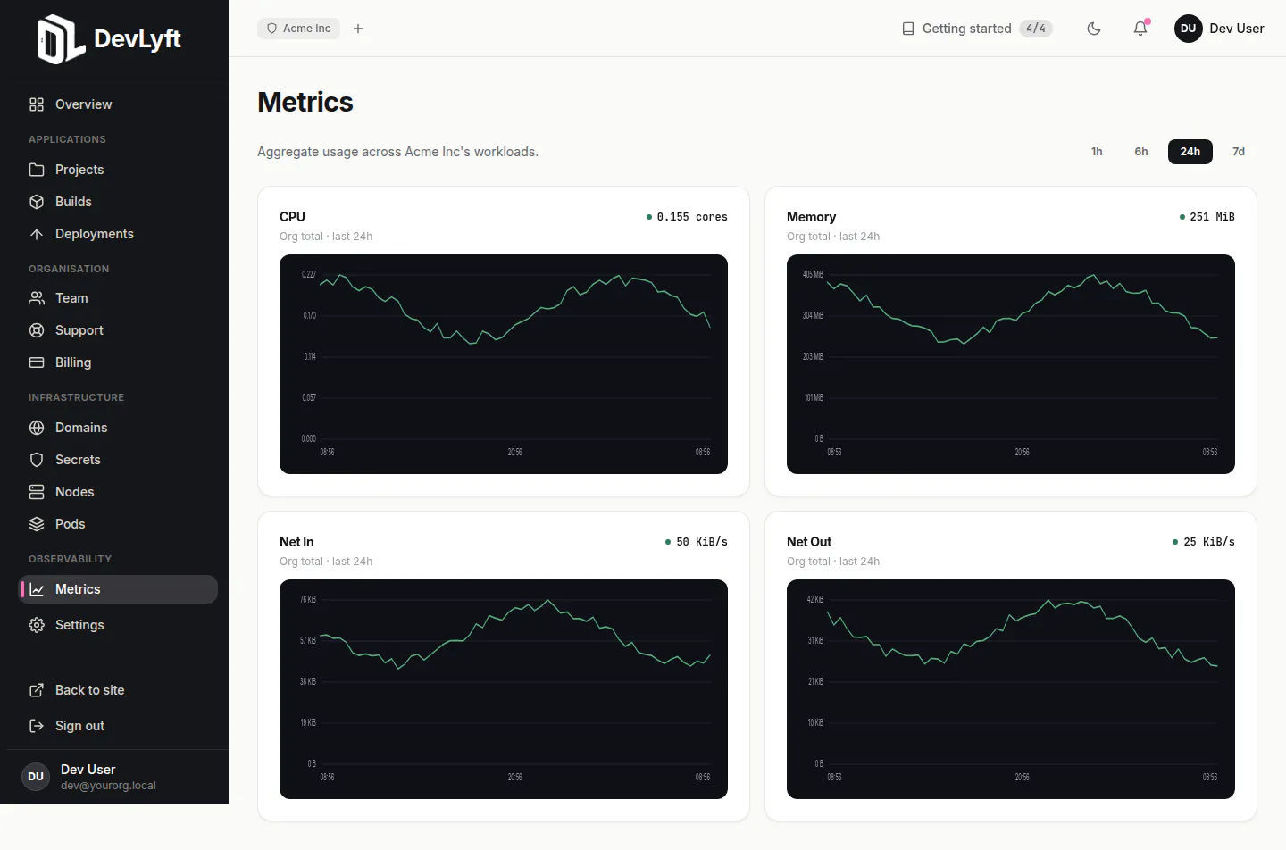 DevLyft gallery image