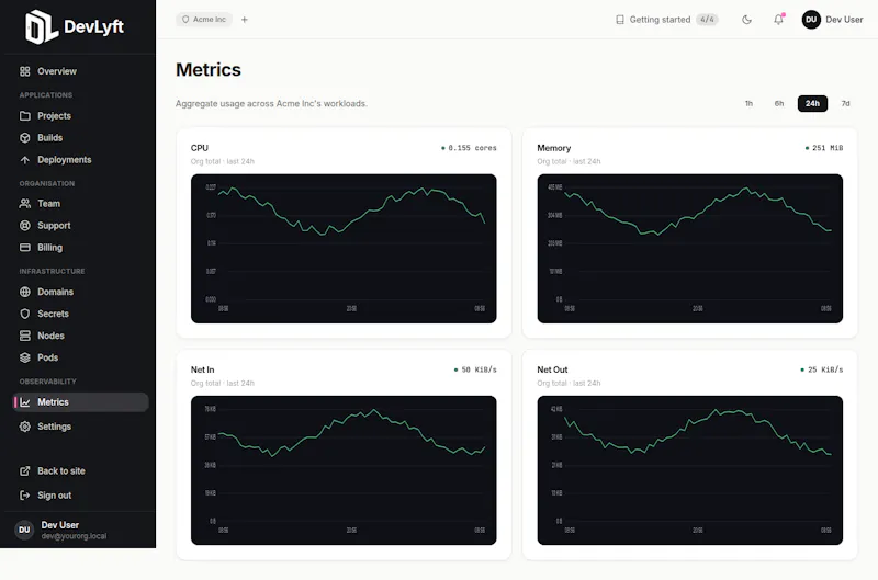DevLyft screenshot 4