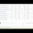 Keyword tool with search vol. and CPC