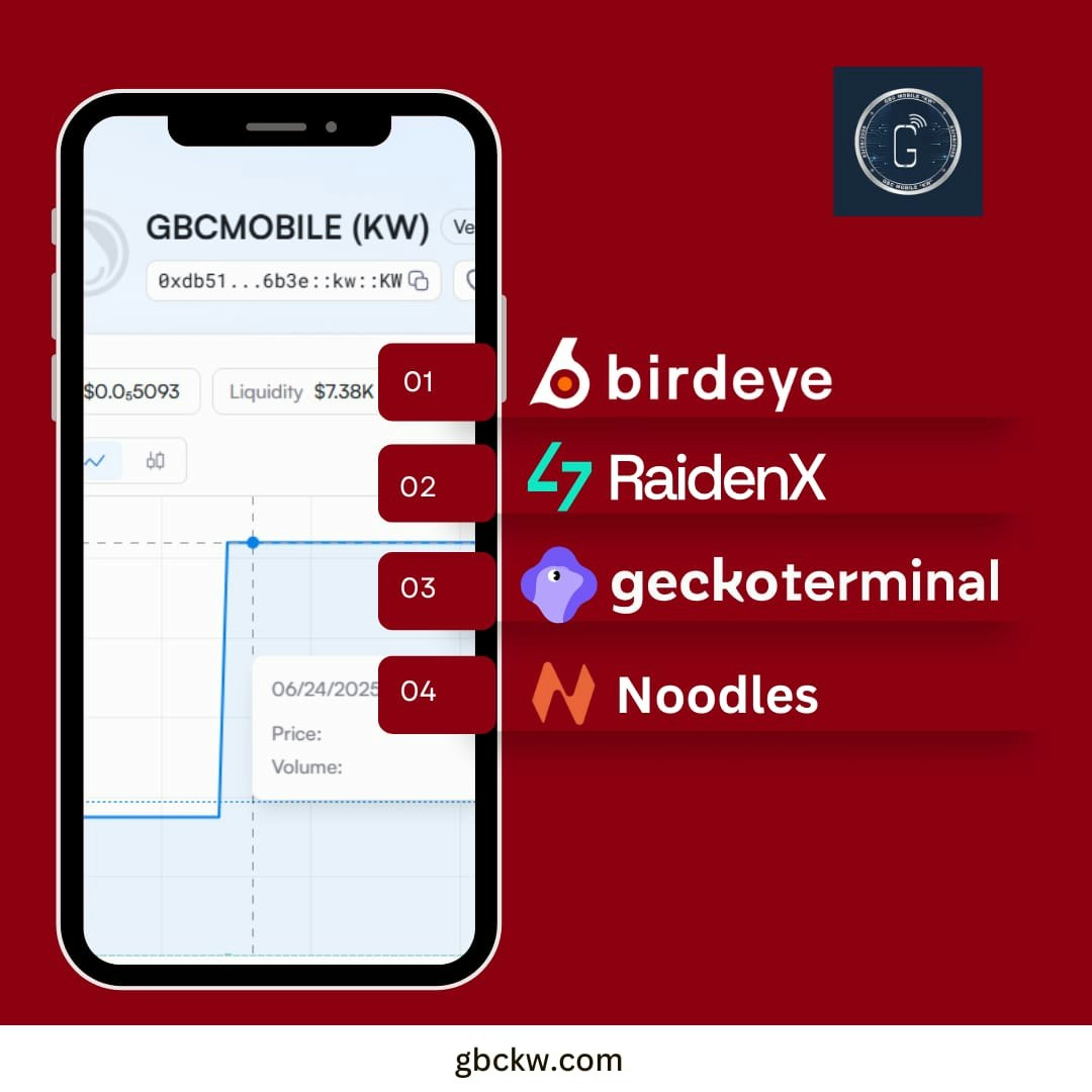 Mídia 3 de GBC Mobile KW - GBCMobile KW é sua maneira de elevar seu nível Web3