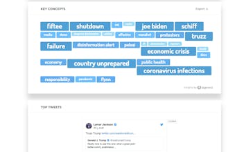 Digimind Buzz Insights for Journalists gallery image