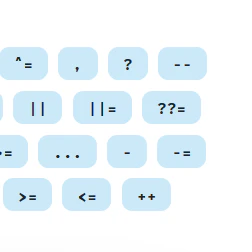 JavaScript Operator Lookup