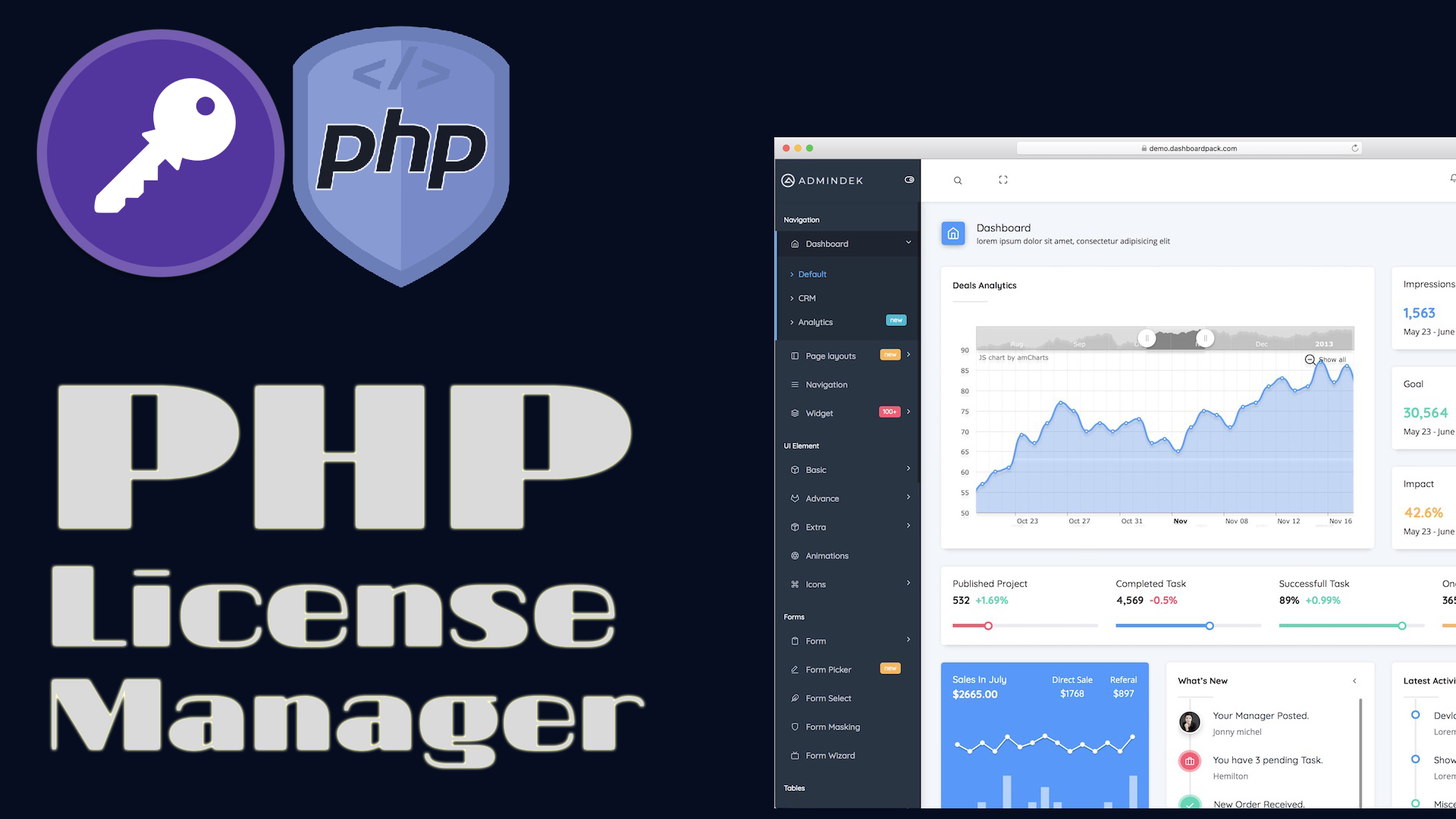 ผู้จัดการใบอนุญาต PHP กับ API และ cron media 1