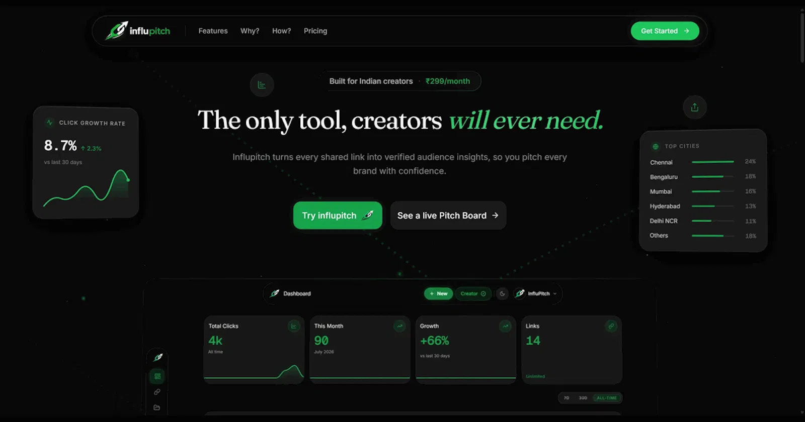 InfluPitch screenshot 5