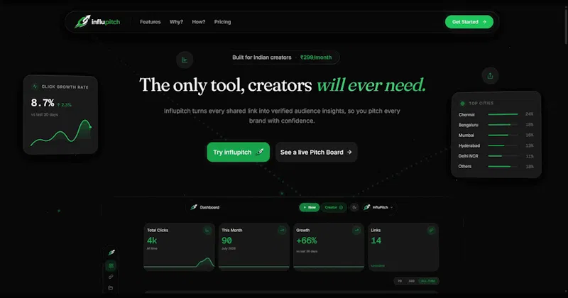 InfluPitch screenshot 5