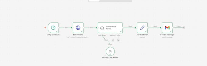 Private AI Executive Intelligence System gallery image