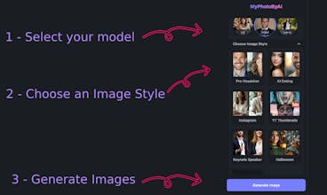 MyPhotoByAI gallery image
