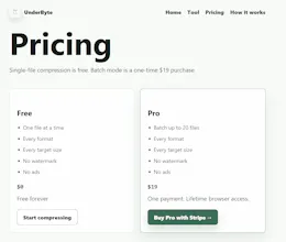 UnderByte gallery image