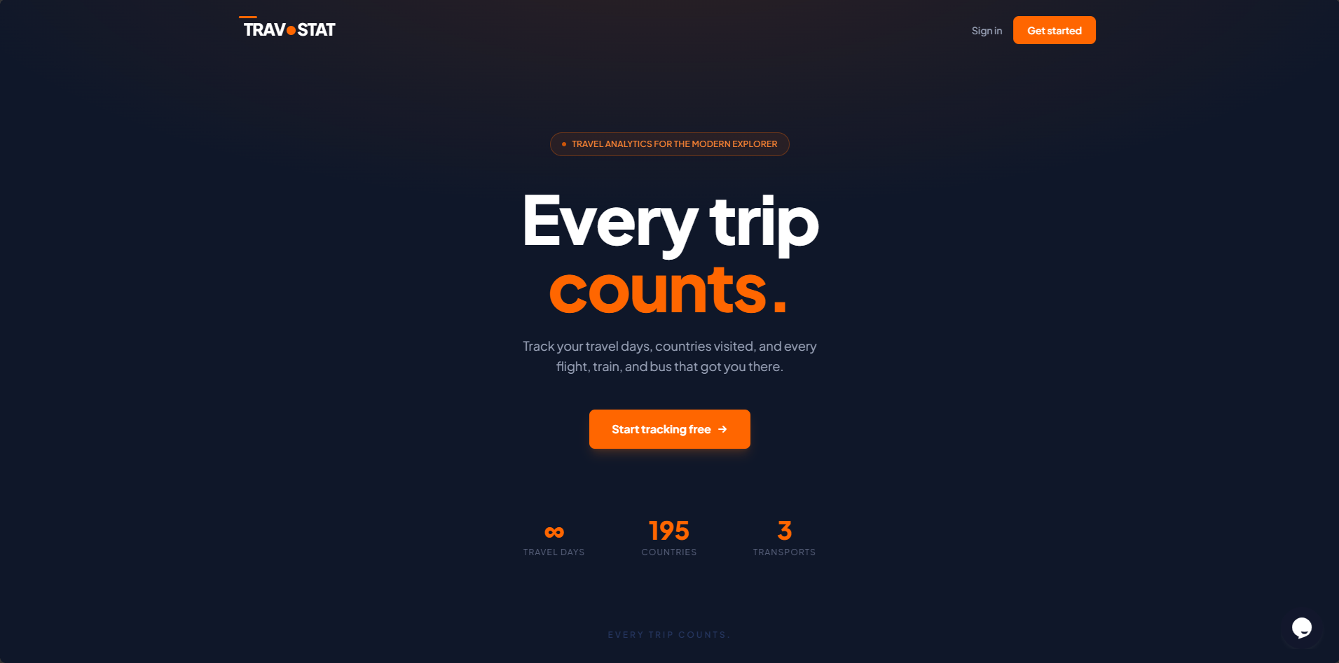 Travostat  gallery image