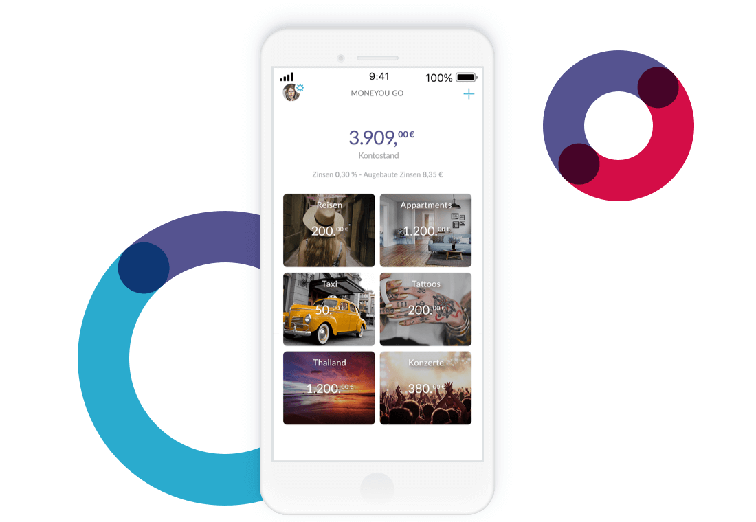 Moneyou Go gallery image