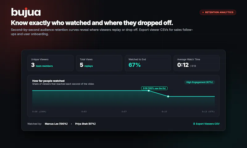Bujua screenshot 6
