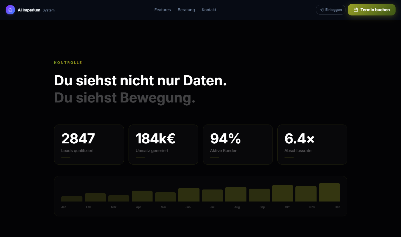 KIVertriebssystem –Voll Automatisch-24/7 gallery image