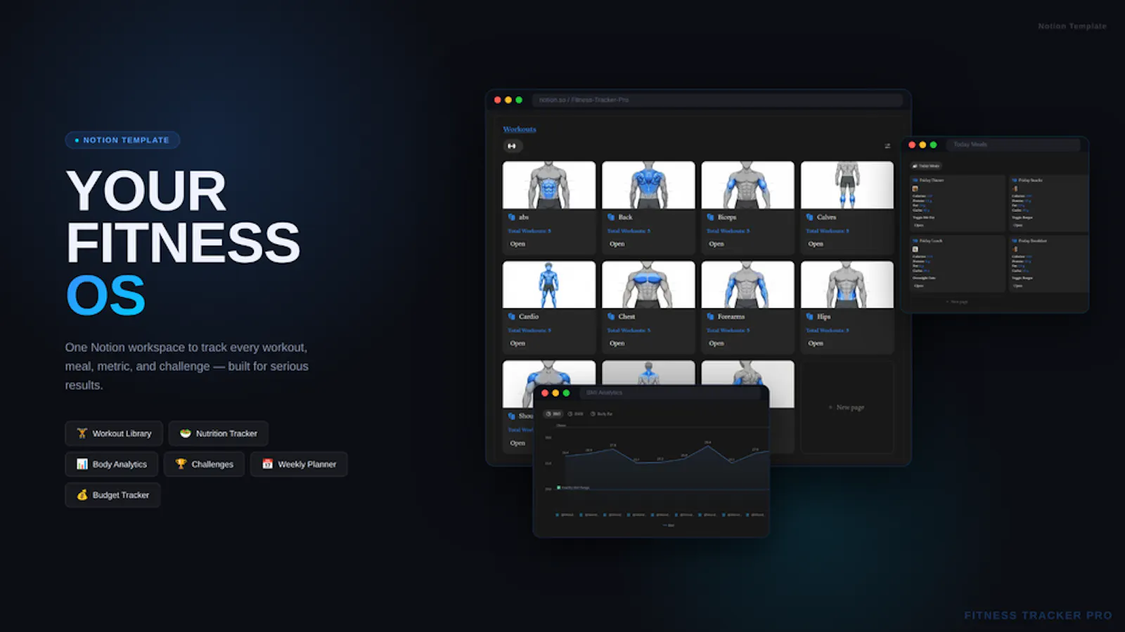 Fitness Planner screenshot 4