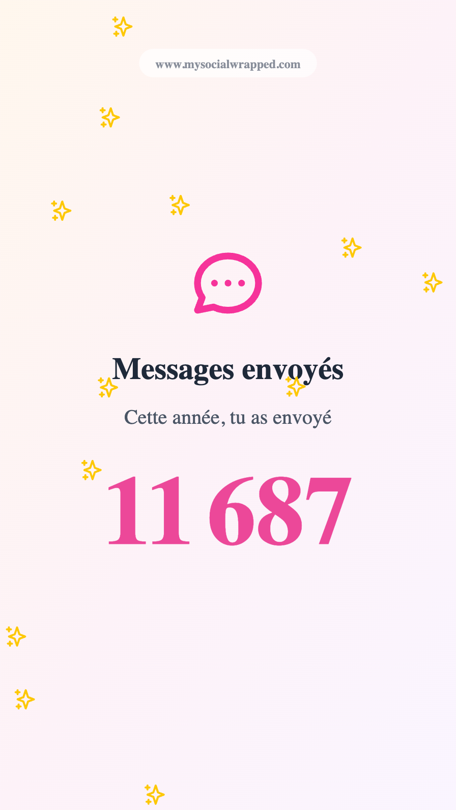 MySocialWrapped gallery image