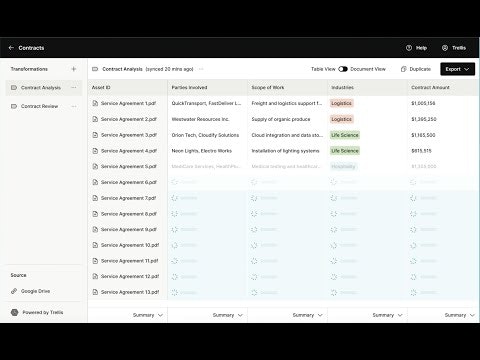 Trellis AI gallery image