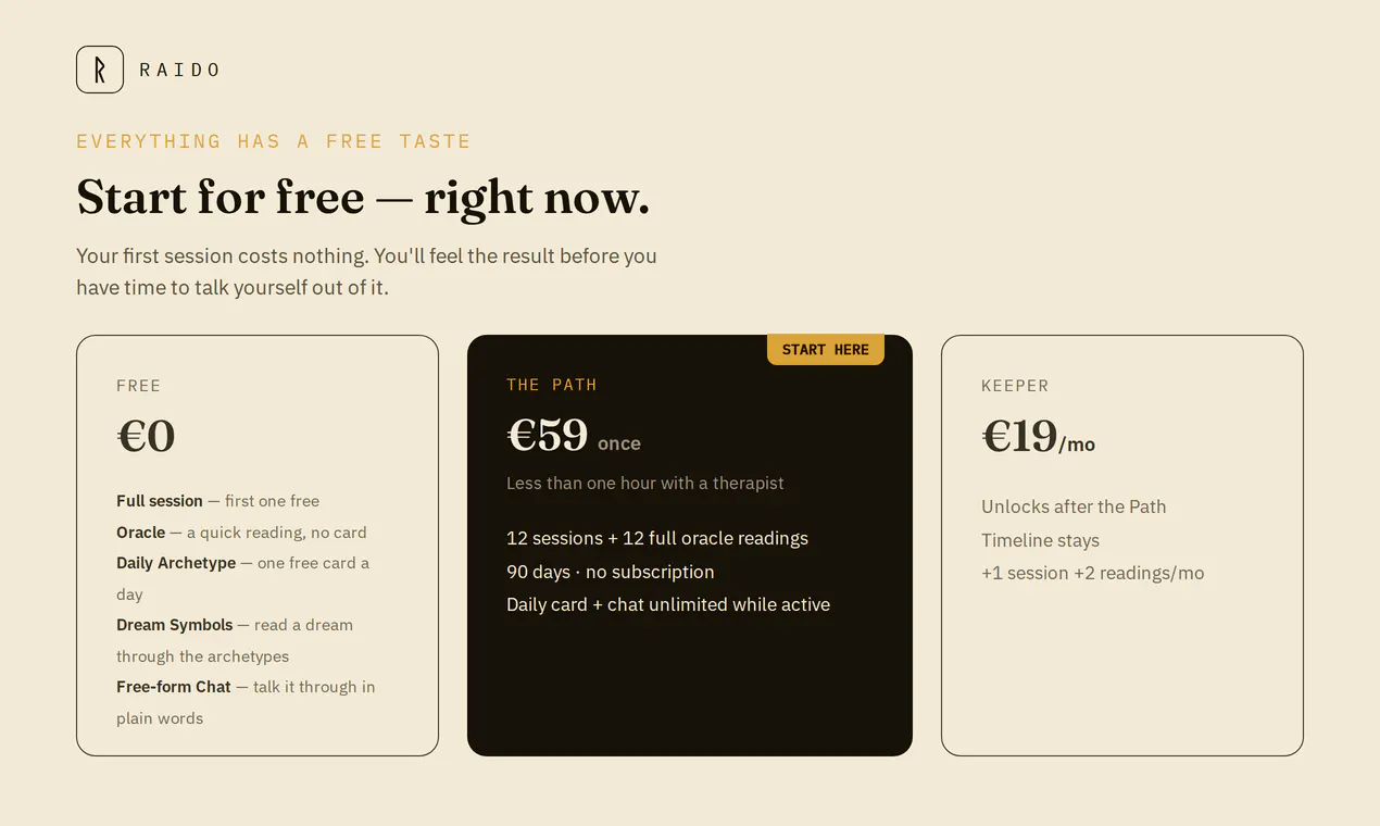 Raido — see your own patterns gallery image