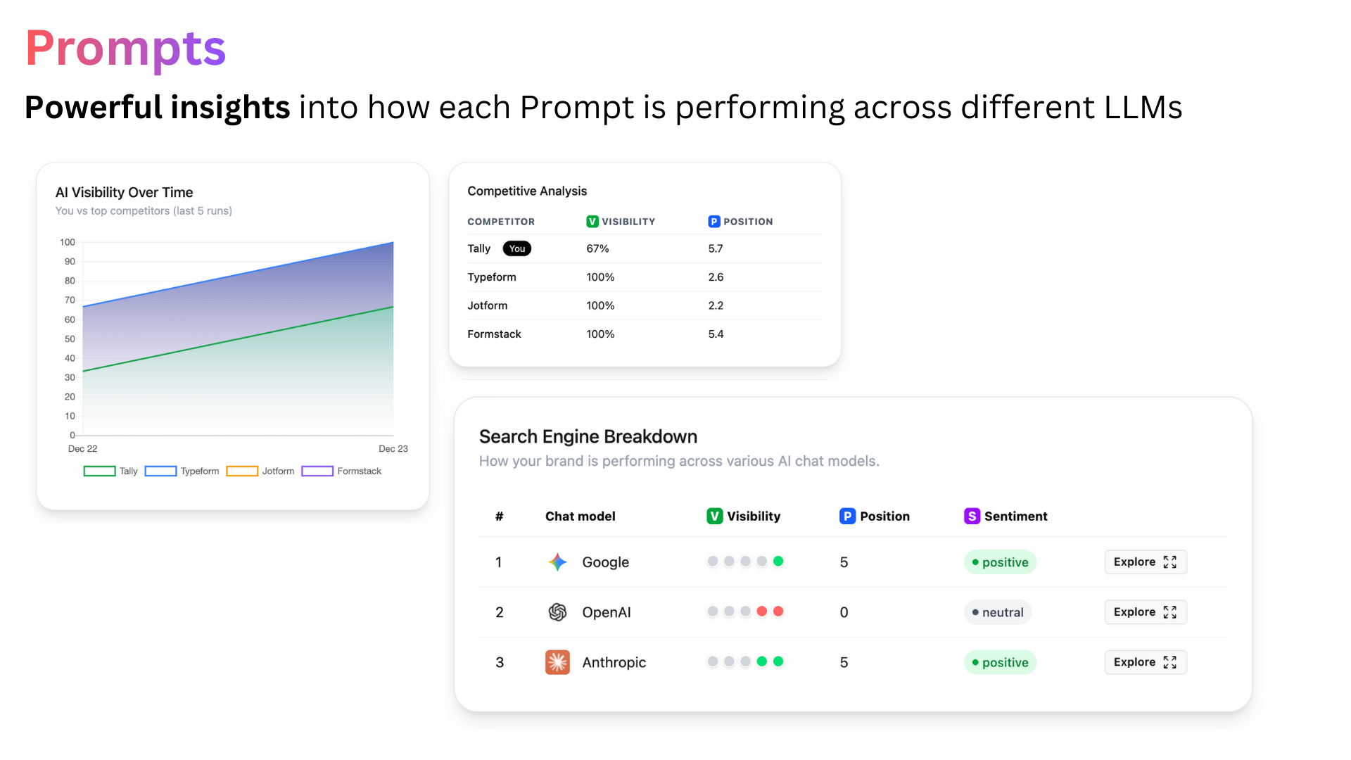 Cartesiano.ai - Screenshot 2 showing product features and functionality