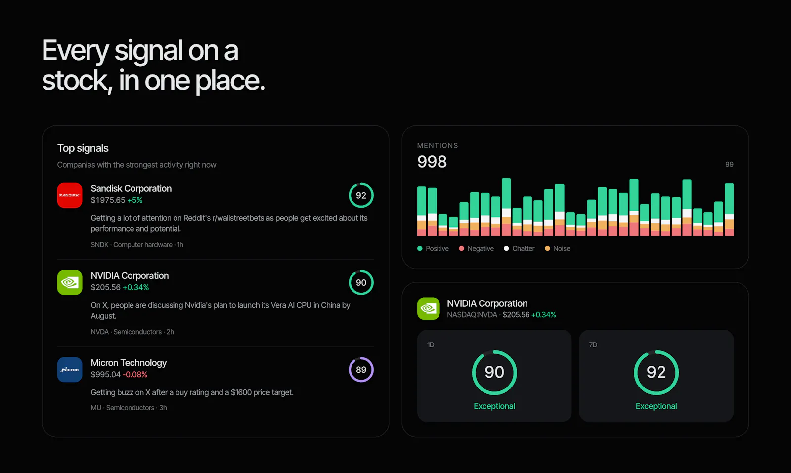 Quantral screenshot 3