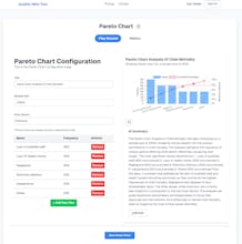 Quality Improvement Mini Tool gallery image