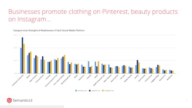 The State of Ecommerce (2019 Report) gallery image