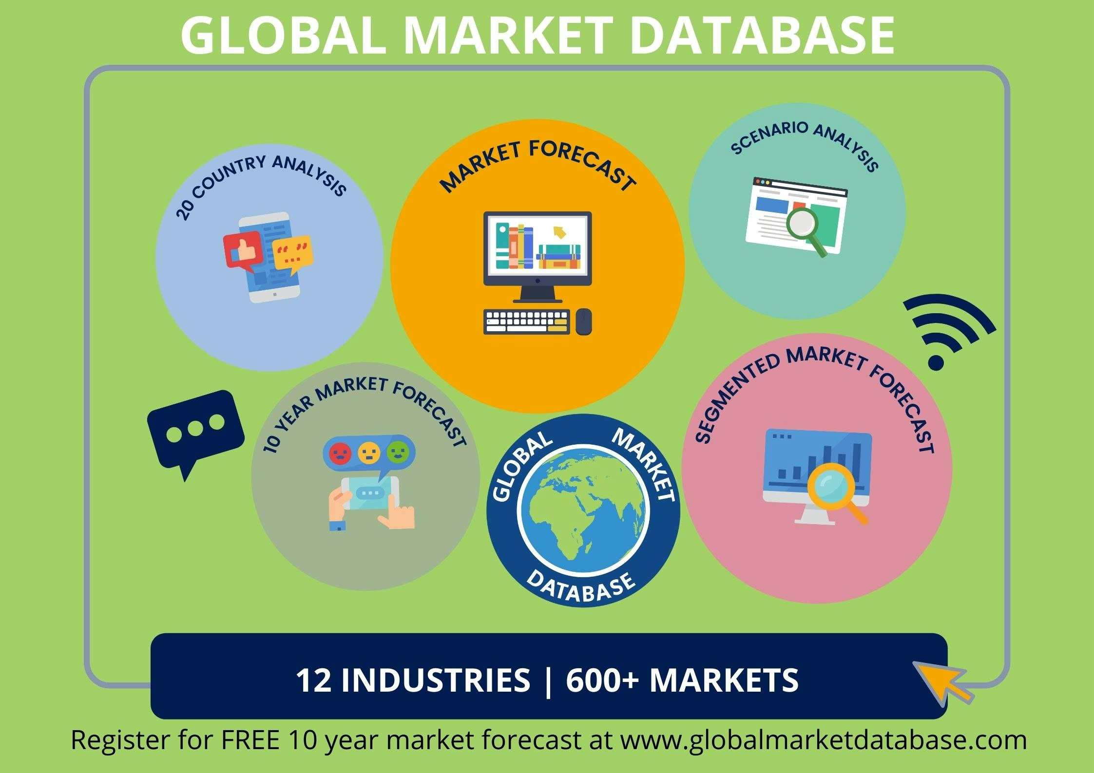 Healthcare Market in France  gallery image