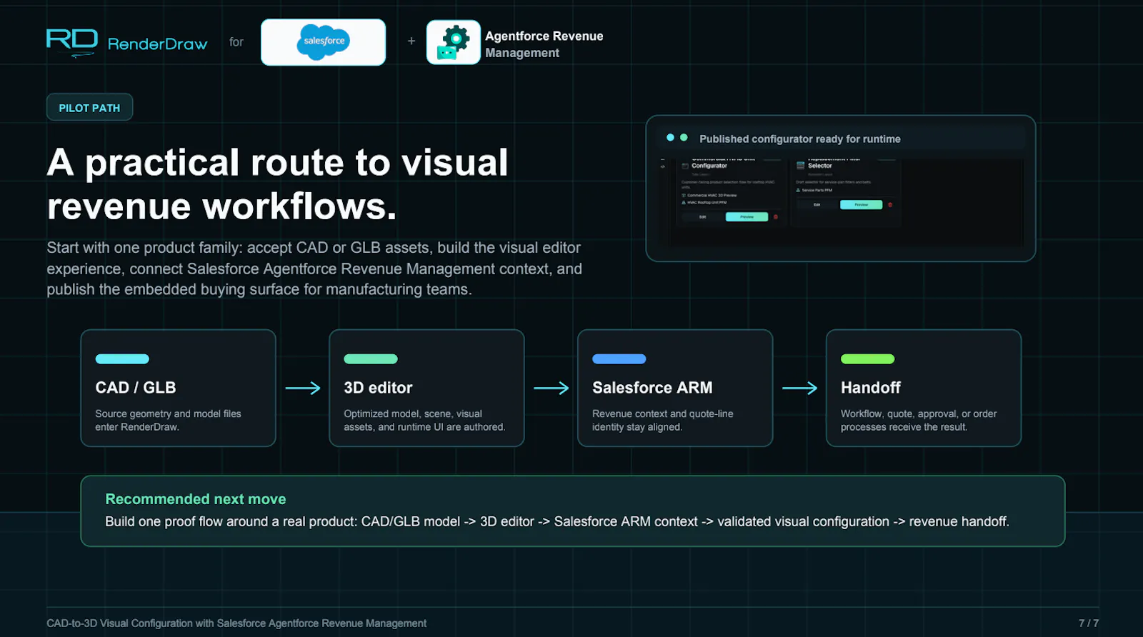 Workflows by RenderDraw screenshot 7